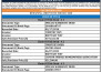 do property title search
